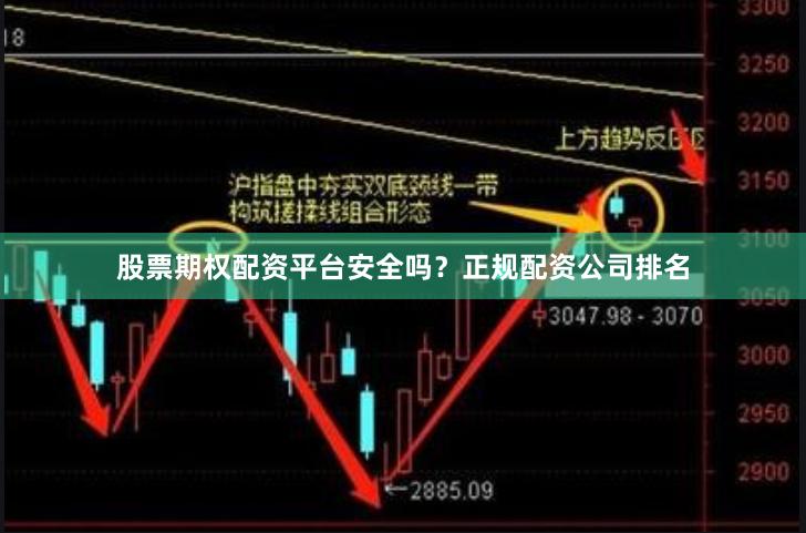 股票期权配资平台安全吗？正规配资公司排名